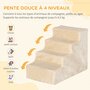 Voir la diapositive 6 : PAWHUT Escalier pour chat - escalier pour chien - 4 marches - revêtement flanelle grande douceur haute densité - structure panneaux particules - gris