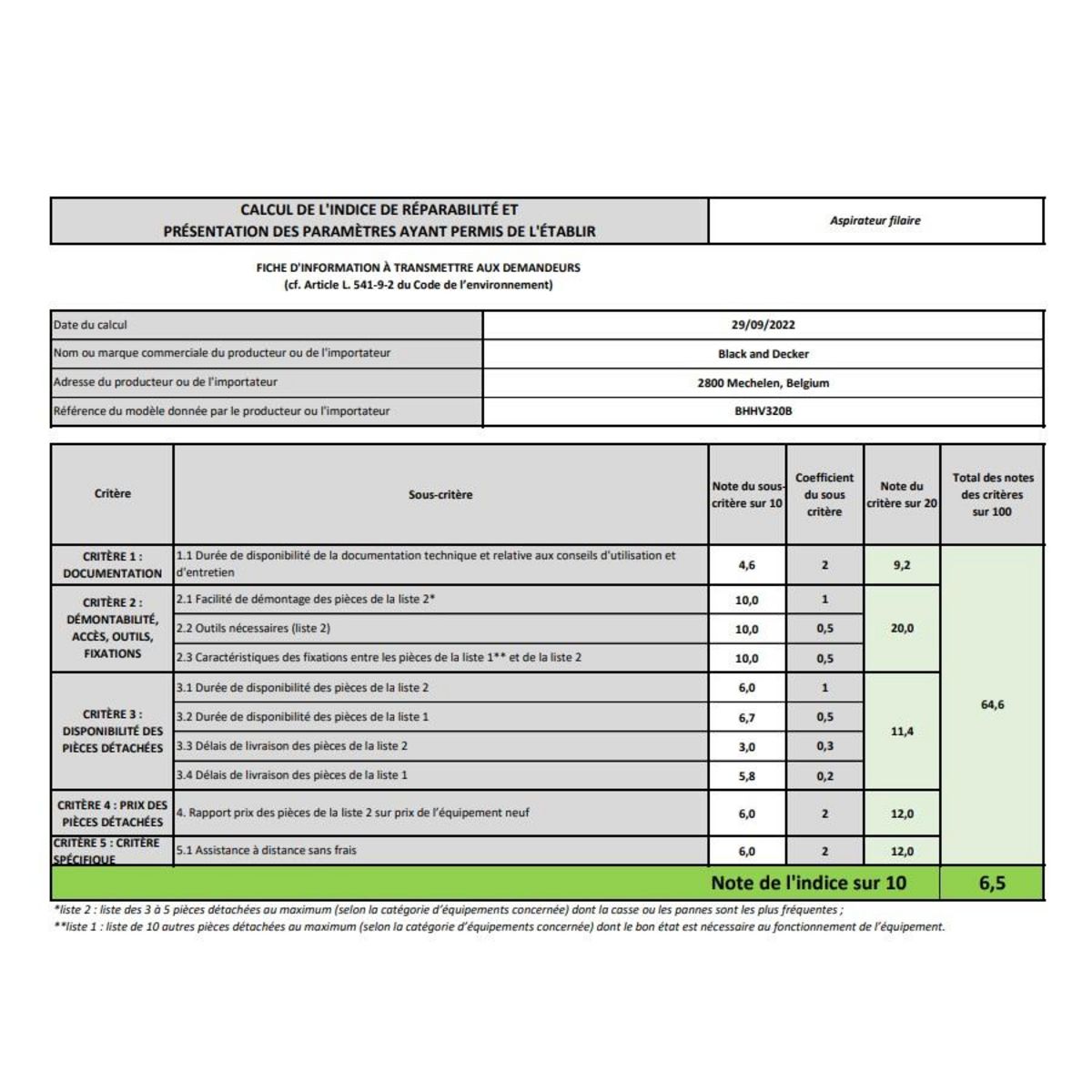 BLACK + DECKER Aspirateur à main rechargeable 12v - BHHV320B-QW