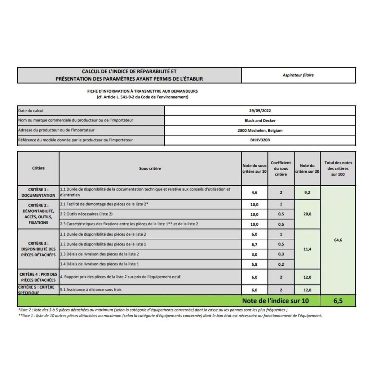 BLACK + DECKER Aspirateur à main rechargeable 12v - BHHV320B-QW
