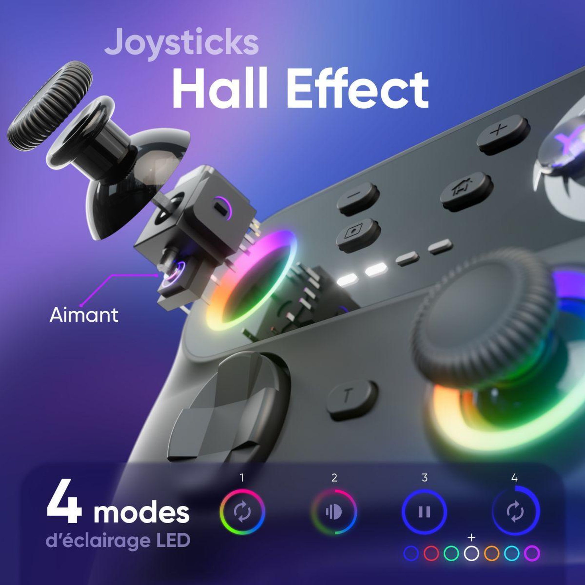 Voir la diapositive 3 : ONIVERSE Manette Walli Piano Noir