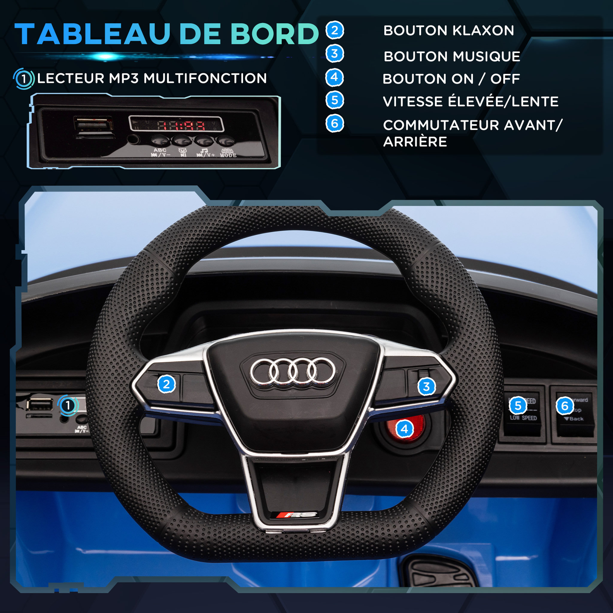 Voir la diapositive 6 : HOMCOM Véhicule électrique enfant Audi RS e-tron GT V. max. 5 Km/h télécommande effets sonores + lumineux bleu