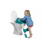 Voir la diapositive 3 : THERMOBABY THERMOBABY Reducteur de wc kiddyloo - Vert emeraude
