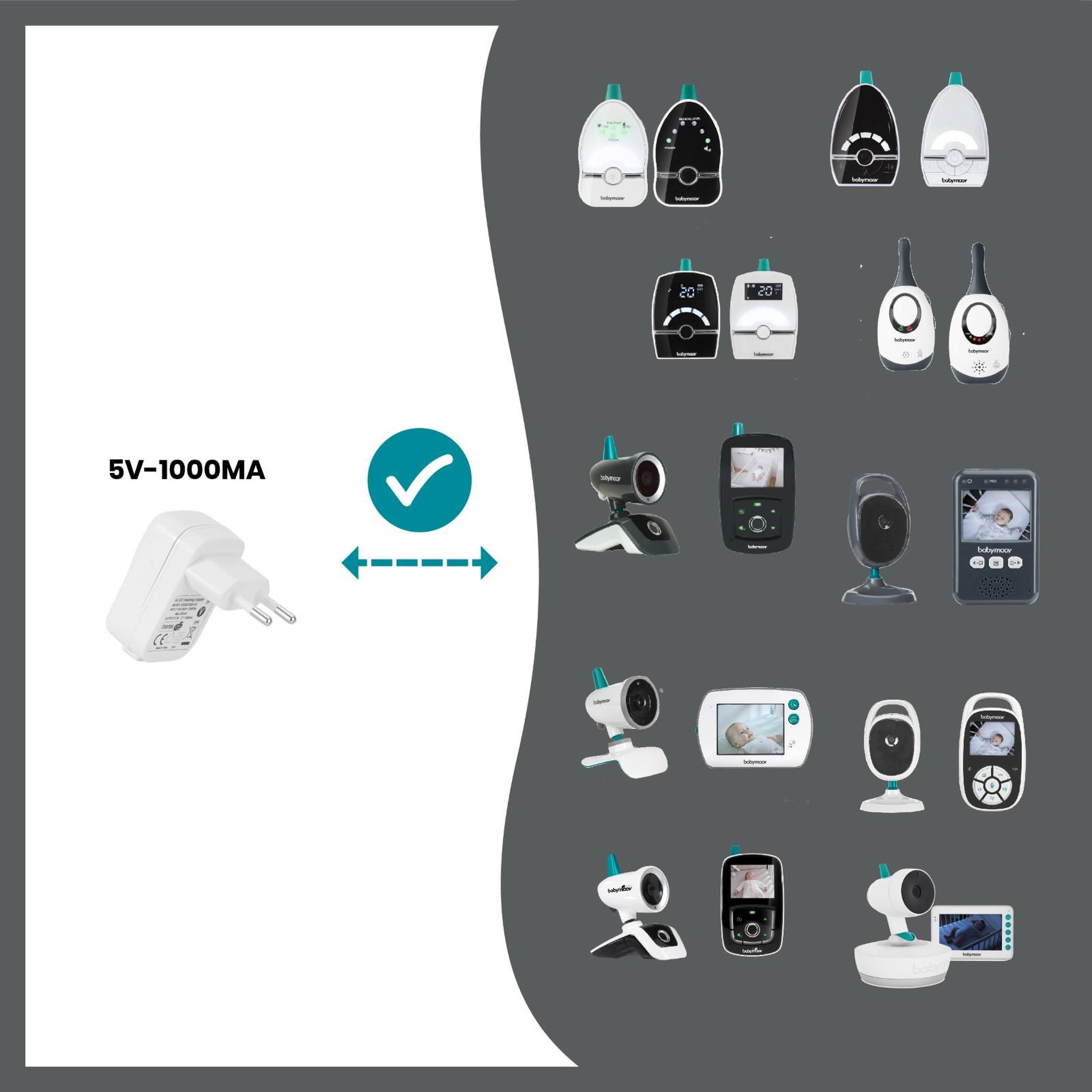 Voir la diapositive 2 : BABYMOOV Chargeur Secteur USB Babymoov - Port Universel Mural - Adaptateur 5V