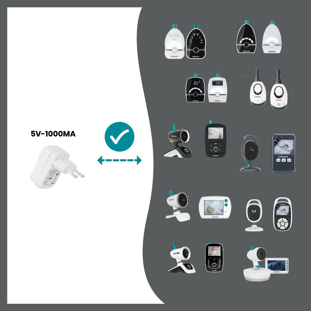 BABYMOOV Chargeur Secteur USB Babymoov - Port Universel Mural - Adaptateur 5V