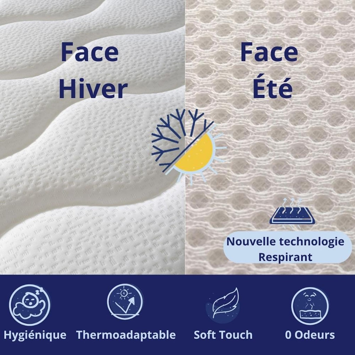 DAGOSTINO HOME Matelas 80x190 | Mousse Luxury HR Ferme, Haute Résilience pour un Soutien Parfait et un Confort Optimal | Matelas 1 Place pour Adulte et Enfant | Indépendance du Couchage | Double Face (Été-Hiver) | Très Respirant | H25