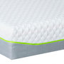 Voir la diapositive 5 : OLYMPE LITERIE OLYMPE LITERIE | Ensemble ANTHEA | Matelas Mémoire de forme + Sommier Bois