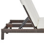 Voir la diapositive 5 : OUTSUNNY Bain de soleil transat 2 places - grand confort - dossier inclinable multi-positions - matelas fournis - résine tressée chocolat