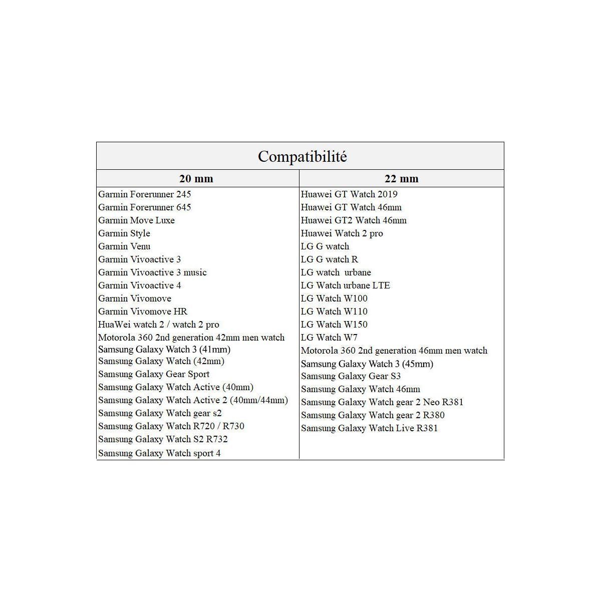 IBROZ Bracelet Samsung/Huawei SoftTouch 22mm blanc+rose