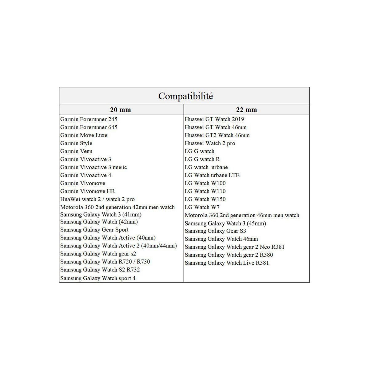 IBROZ Bracelet Samsung/Huawei SoftTouch 22mm blanc+rose