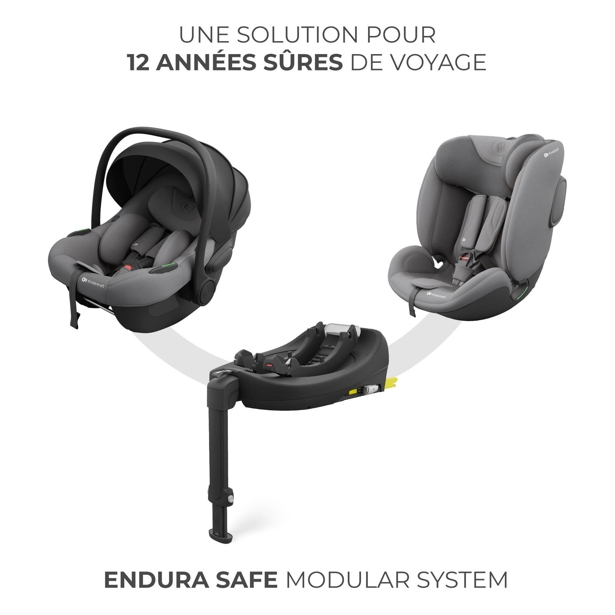 Voir la diapositive 5 : KINDERKRAFT Base isofix modulaire pour siège auto