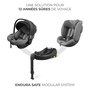 Voir la diapositive 5 : KINDERKRAFT Base isofix modulaire pour siège auto