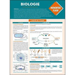 BIOLOGIE, Richard Daniel