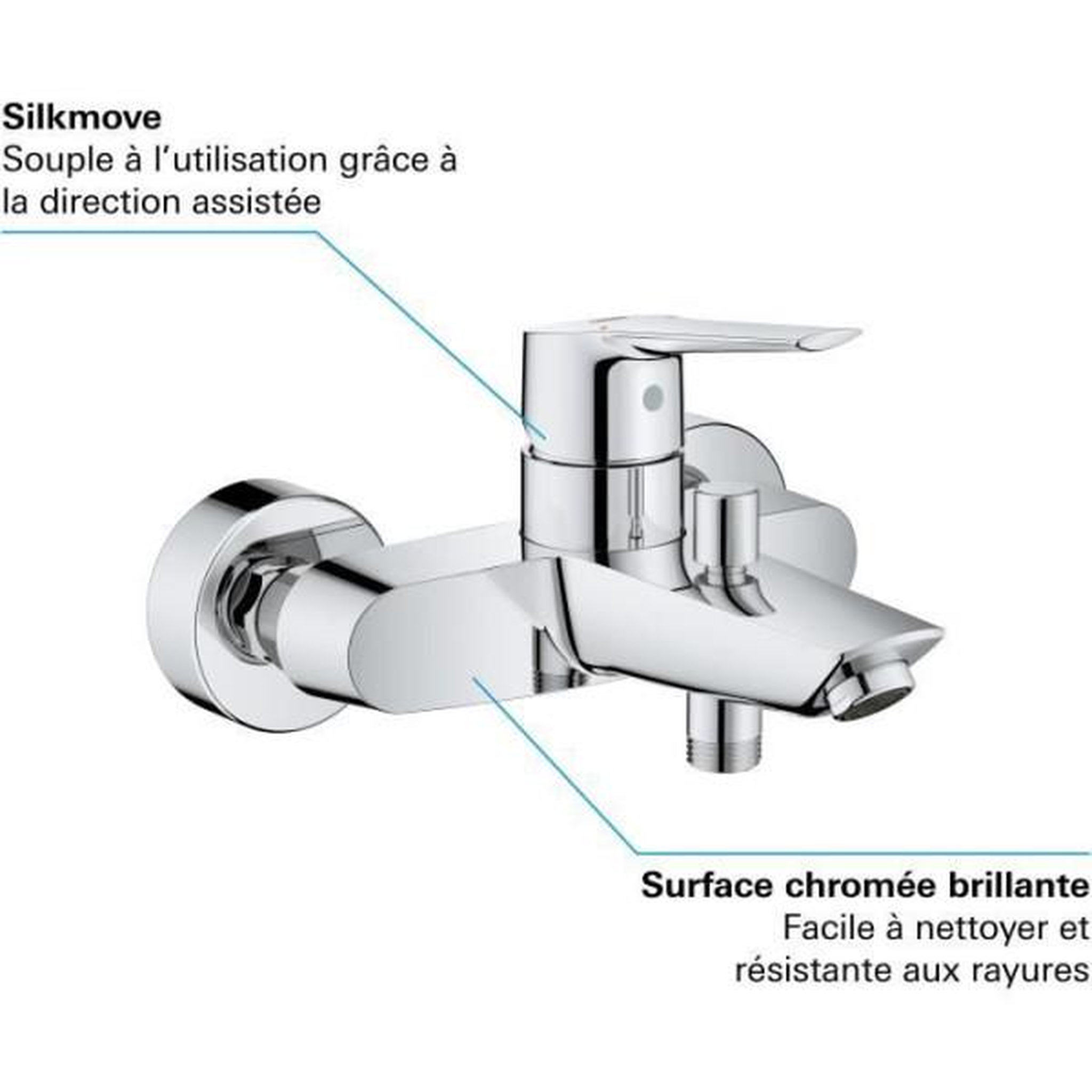 Voir la diapositive 5 : Grohe Mitigeur bain / douche start - grohe - 24206002 - inverseur automatique - mousseur économique - chromé