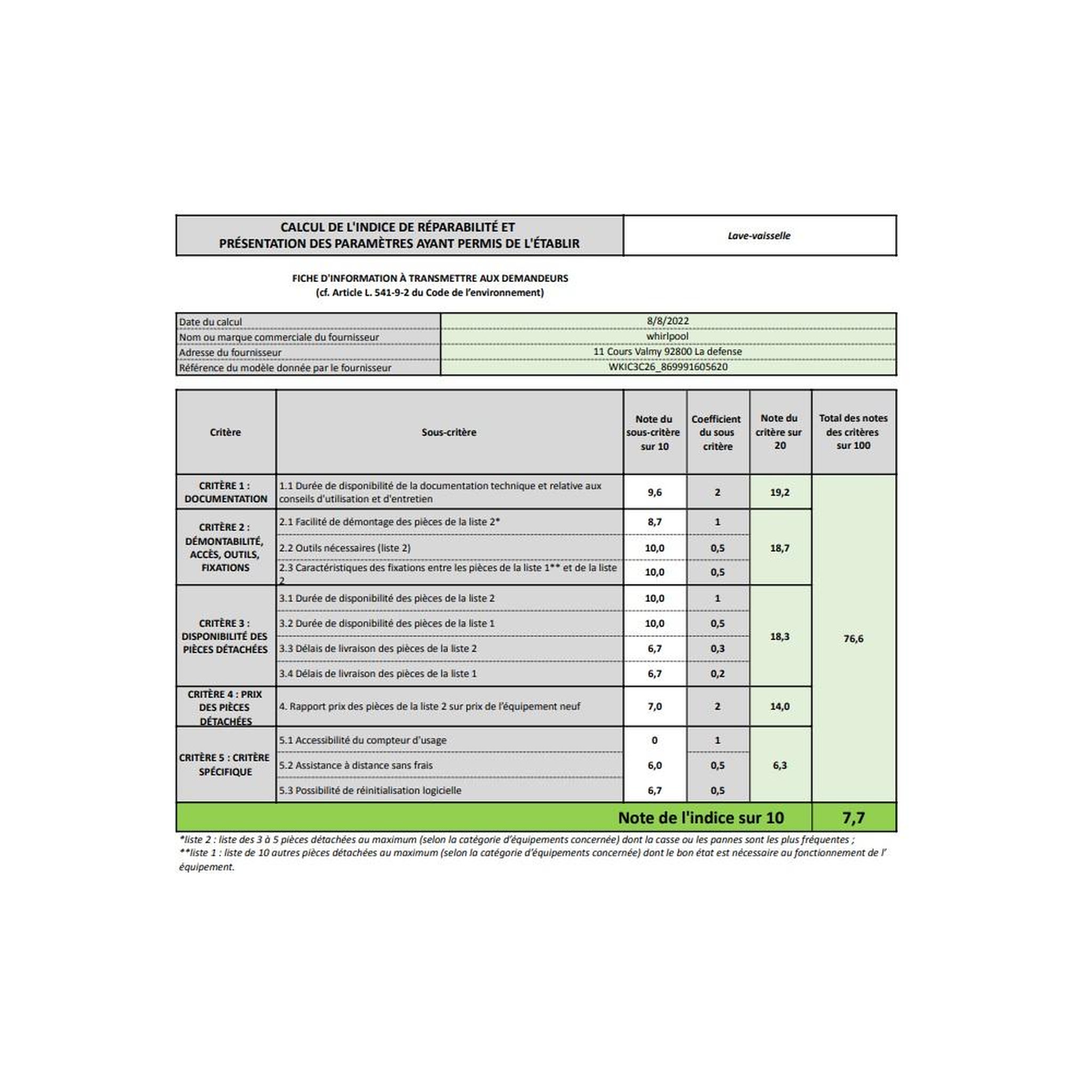 Voir la diapositive 4 : Whirlpool Lave-vaisselle 60cm 14 couverts 46db tout intégrable - WKIC3C26
