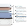 Voir la diapositive 5 : SUITE ETOILEE SUITE ETOILEE | Pack Prêt à dormir SUITE DIVINE | Matelas Mémoire de forme + Sommier + Accessoires