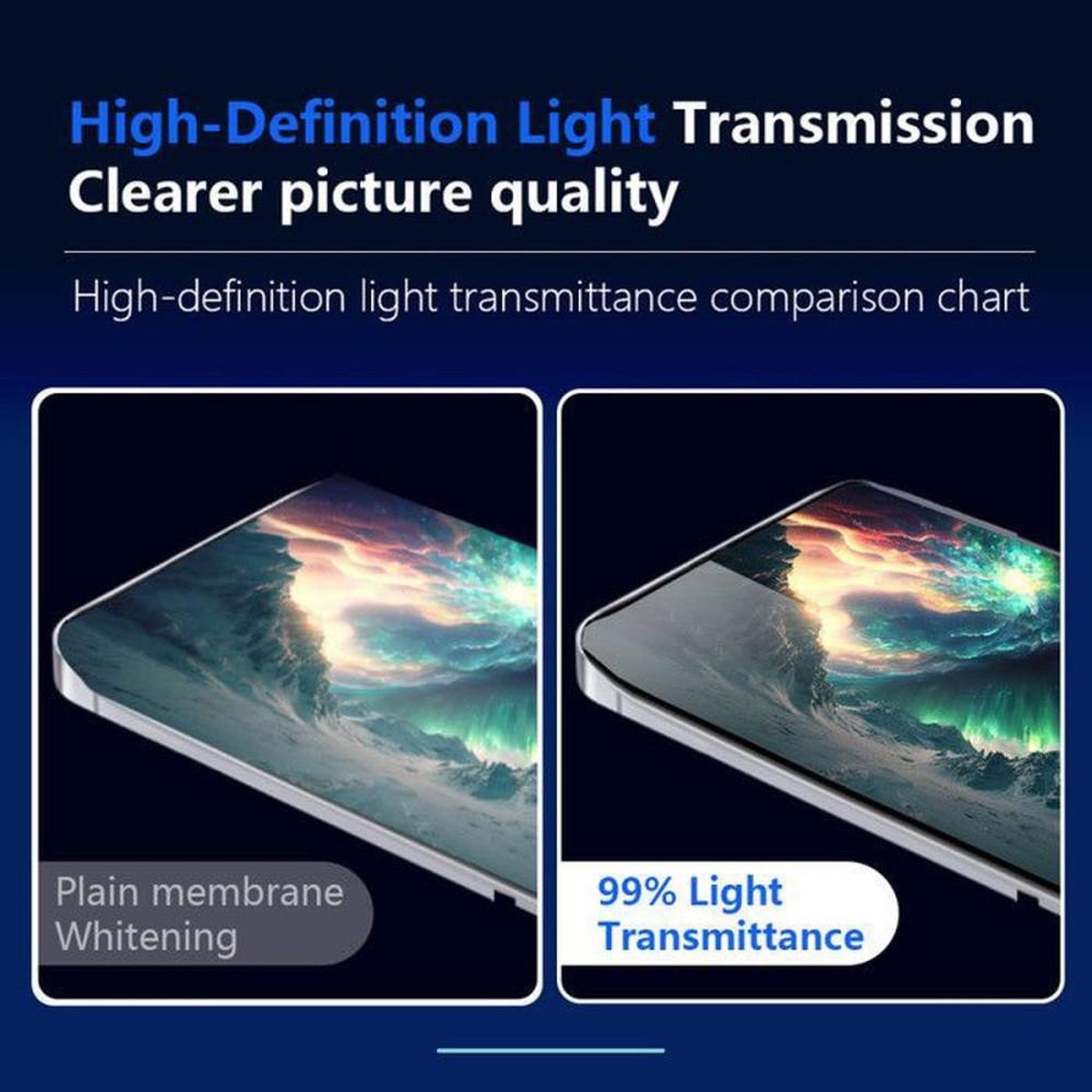 Voir la diapositive 5 : Film protection écran verre trempé pour Xiaomi 15 Ultra 6,73  - 2 protections 9H anti-rayures anti-choc, haute transparence