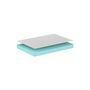 Voir la diapositive 2 : Vipack Matelas Classic 90x200x15 Blanc