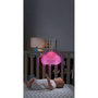 Voir la diapositive 4 : Fisher price Veilleuse peluche Mon Nuage Dodo 