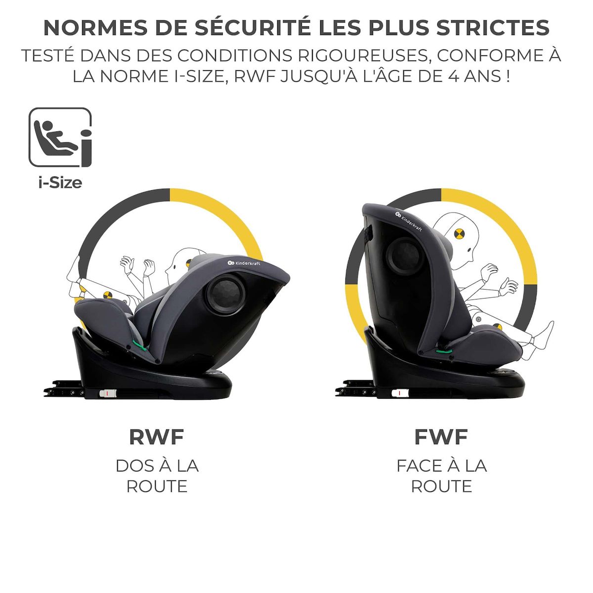 KINDERKRAFT Siege auto i i size pratique et confortable