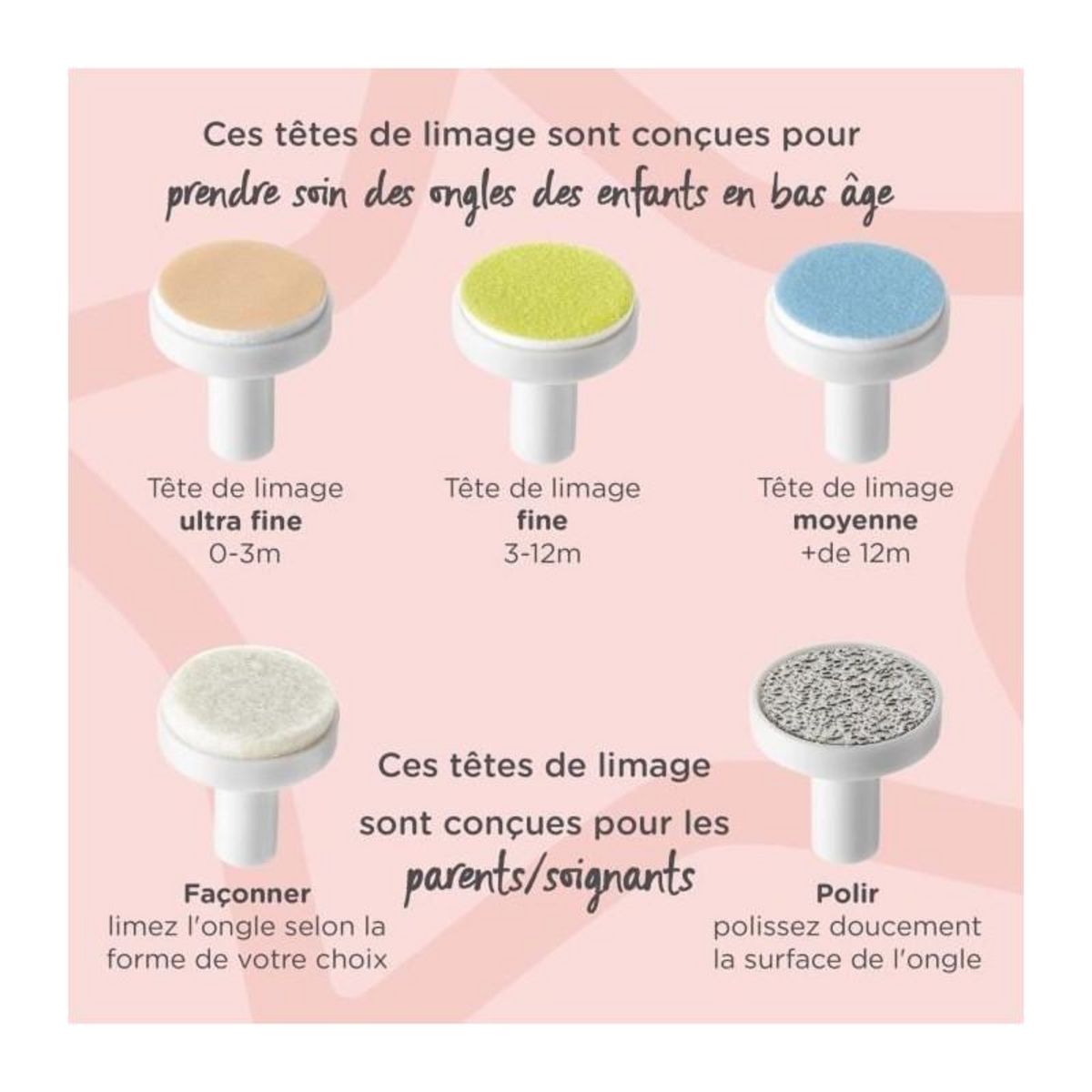 TOMMEE TIPPEE Lime a ongles électrique - TOMMEE TIPPEE - Coupe-ongles - Eclairage LED - 6 tetes de limage - Bébé et adulte