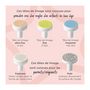 Voir la diapositive 4 : TOMMEE TIPPEE Lime a ongles électrique - TOMMEE TIPPEE - Coupe-ongles - Eclairage LED - 6 tetes de limage - Bébé et adulte