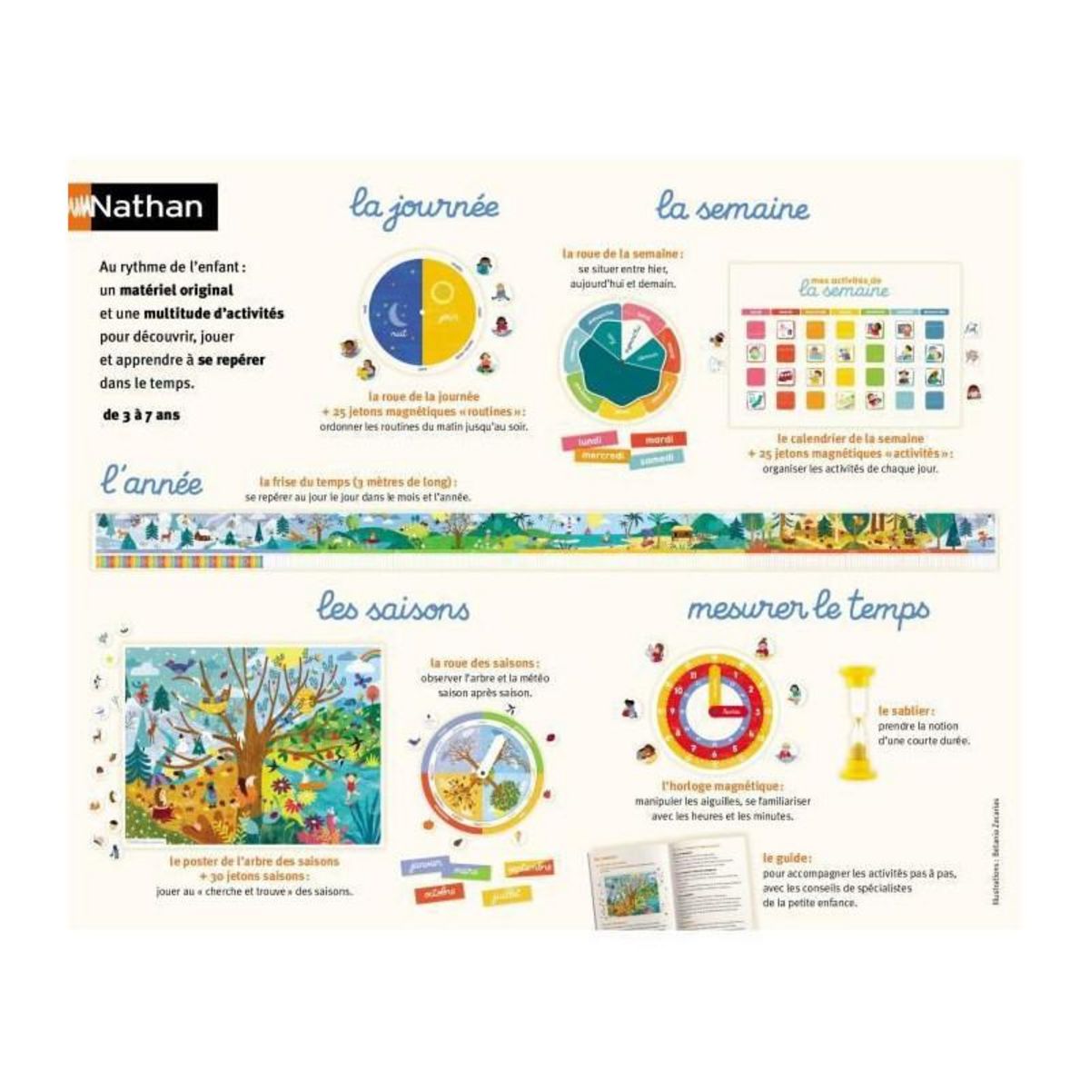 Nathan Nathan  Lheure et le temps coffret