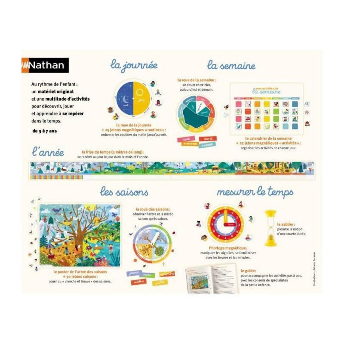 Nathan Nathan  Lheure et le temps coffret