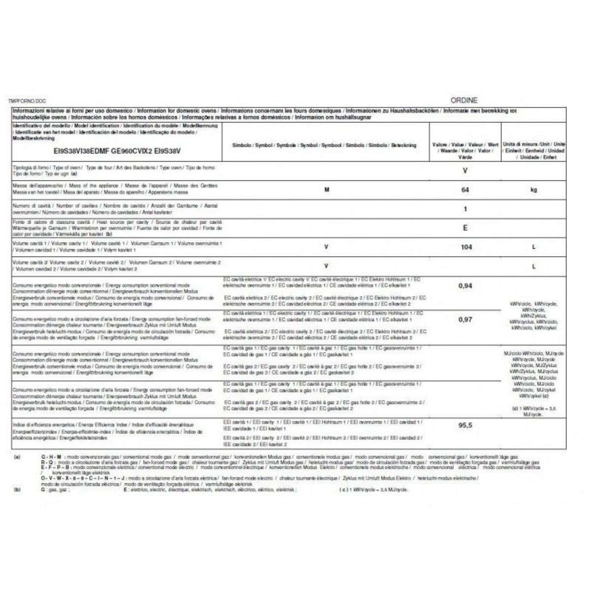 Glem Piano de cuisson 104l 5 feux inox - ge960cvix2