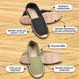 Voir la diapositive 4 : OZABI OZABI Pack 2 Paires Espadrilles Homme Semelle Corde Jute