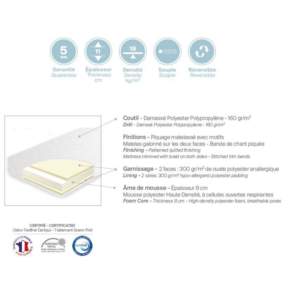 Bébé Provence Matelas bébé mousse HD 70 x 140 cm BELLE NUIT