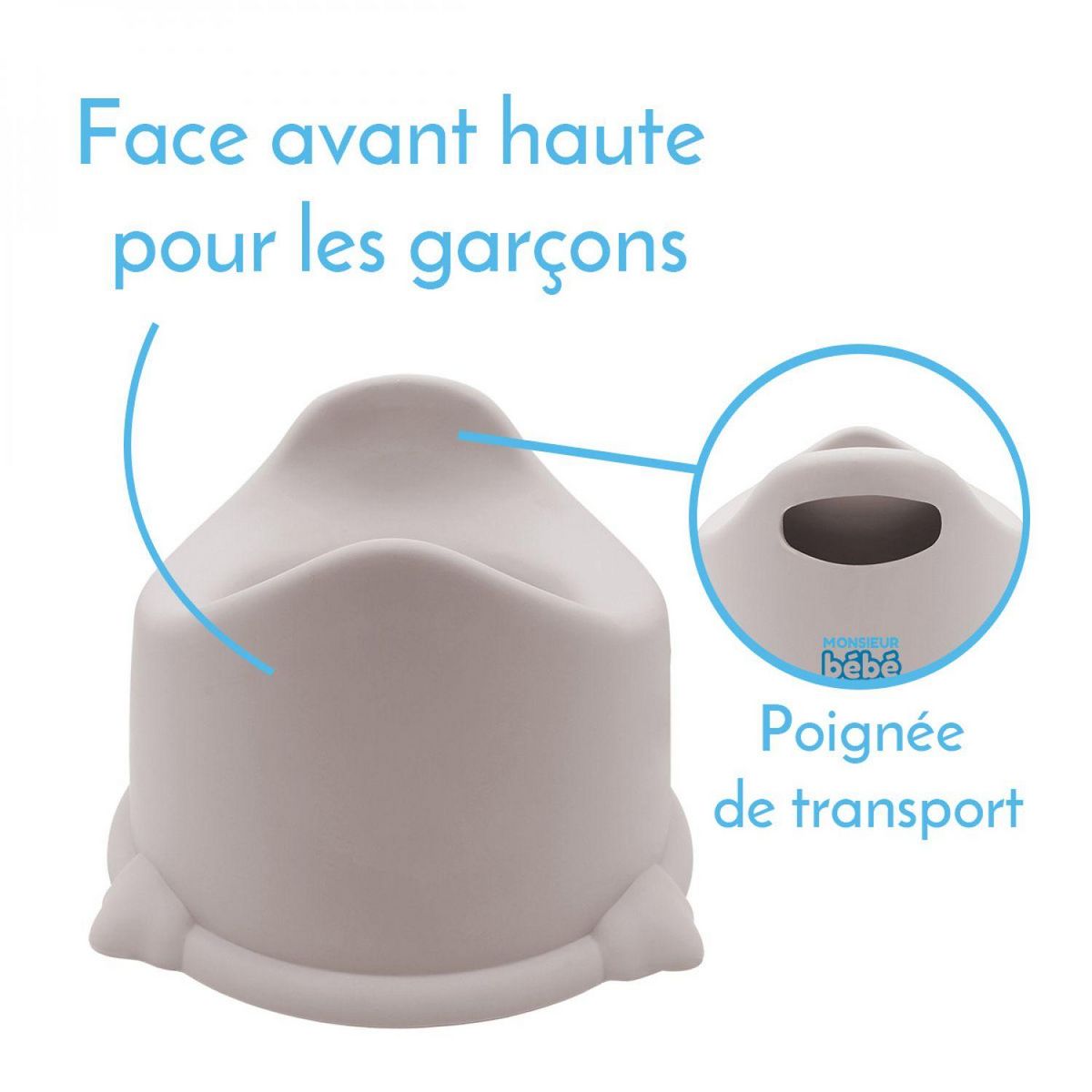 Monsieur Bébé Lot de 2 pots de toilette pour bébé avec couvercle et poignée de transport