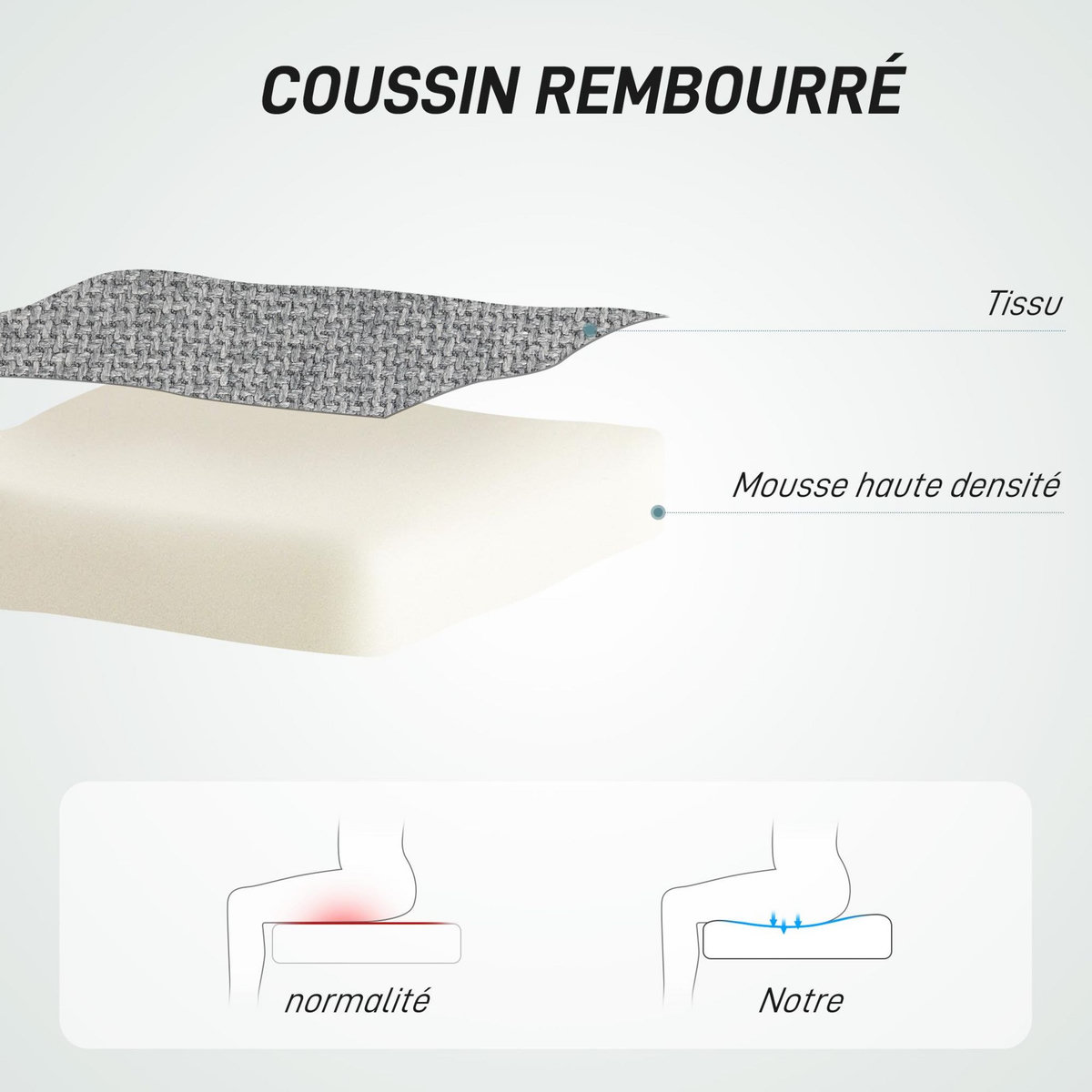 HOMCOM Chaise de bureau tissu grand confort réglable fonction à bascule gris