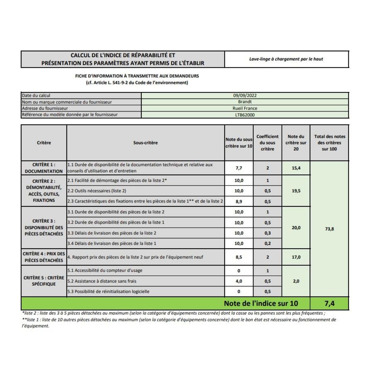 BRANDT Lave-linge top 6kg 1200 tours/min - ltb62000