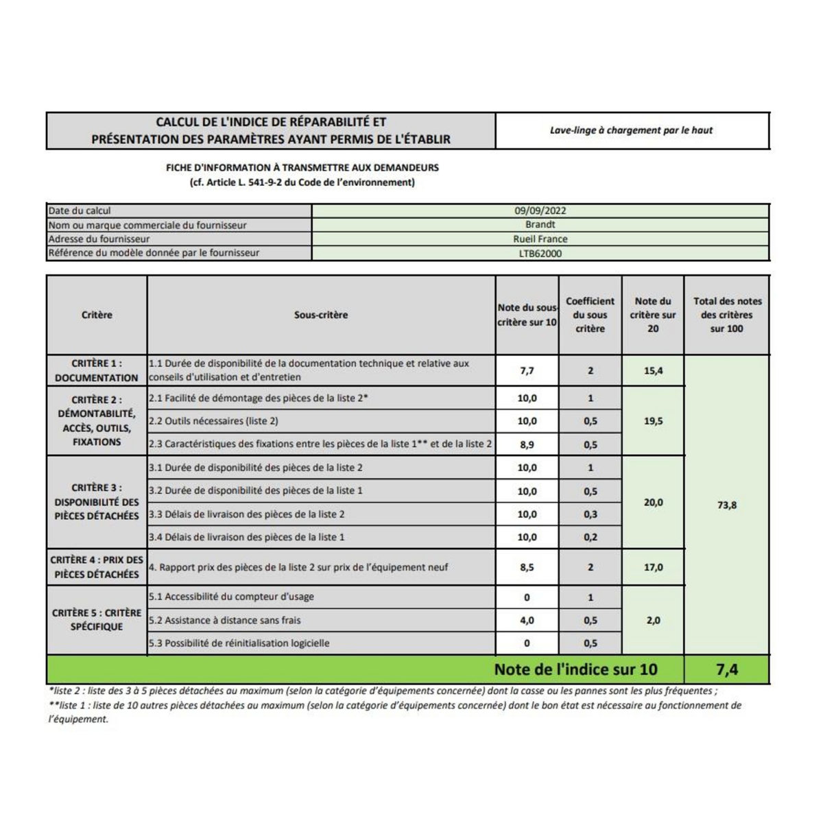 BRANDT Lave-linge top 6kg 1200 tours/min - ltb62000