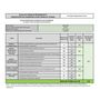 Voir la diapositive 4 : BRANDT Lave-linge top 6kg 1200 tours/min - ltb62000