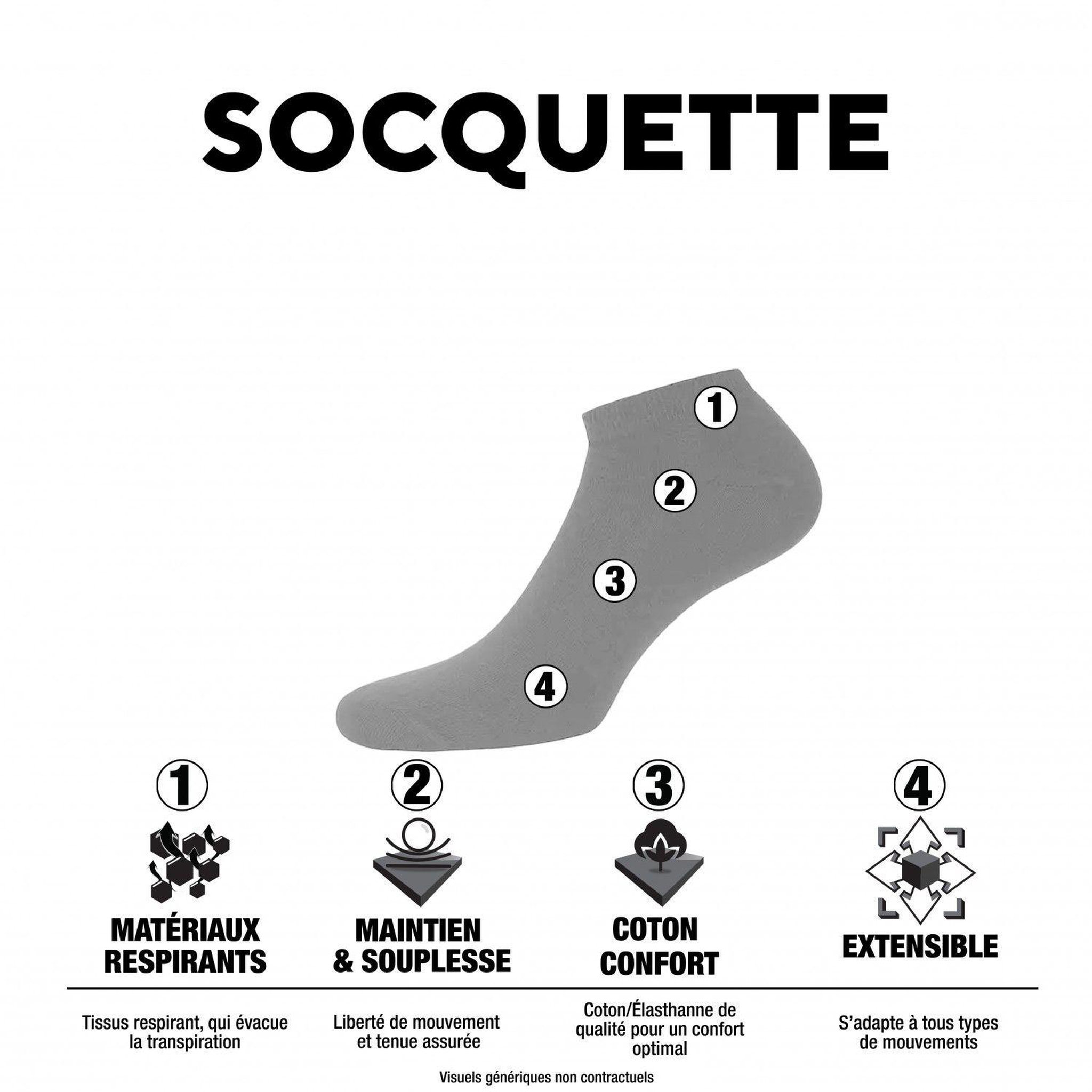 Voir la diapositive 2 : PIERRE CARDIN Lot de 6 paires de chaussettes tiges courtes Pierre Cardin