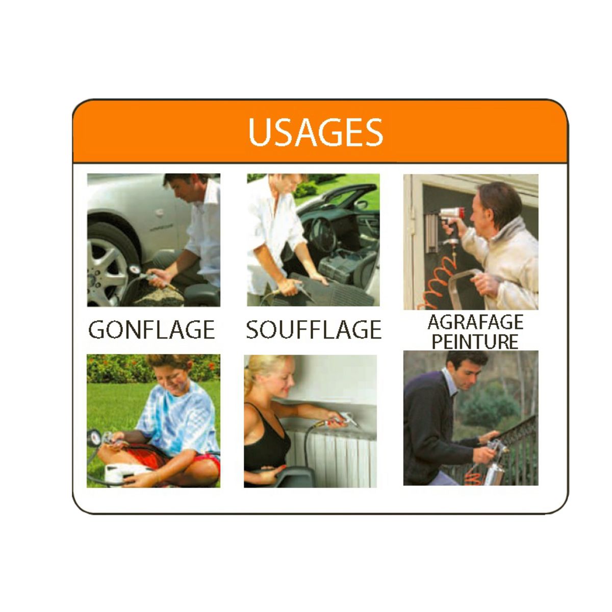 MECAFER Compresseur portatif Miny Revo Sans cuve - 1.5CV - 8bars