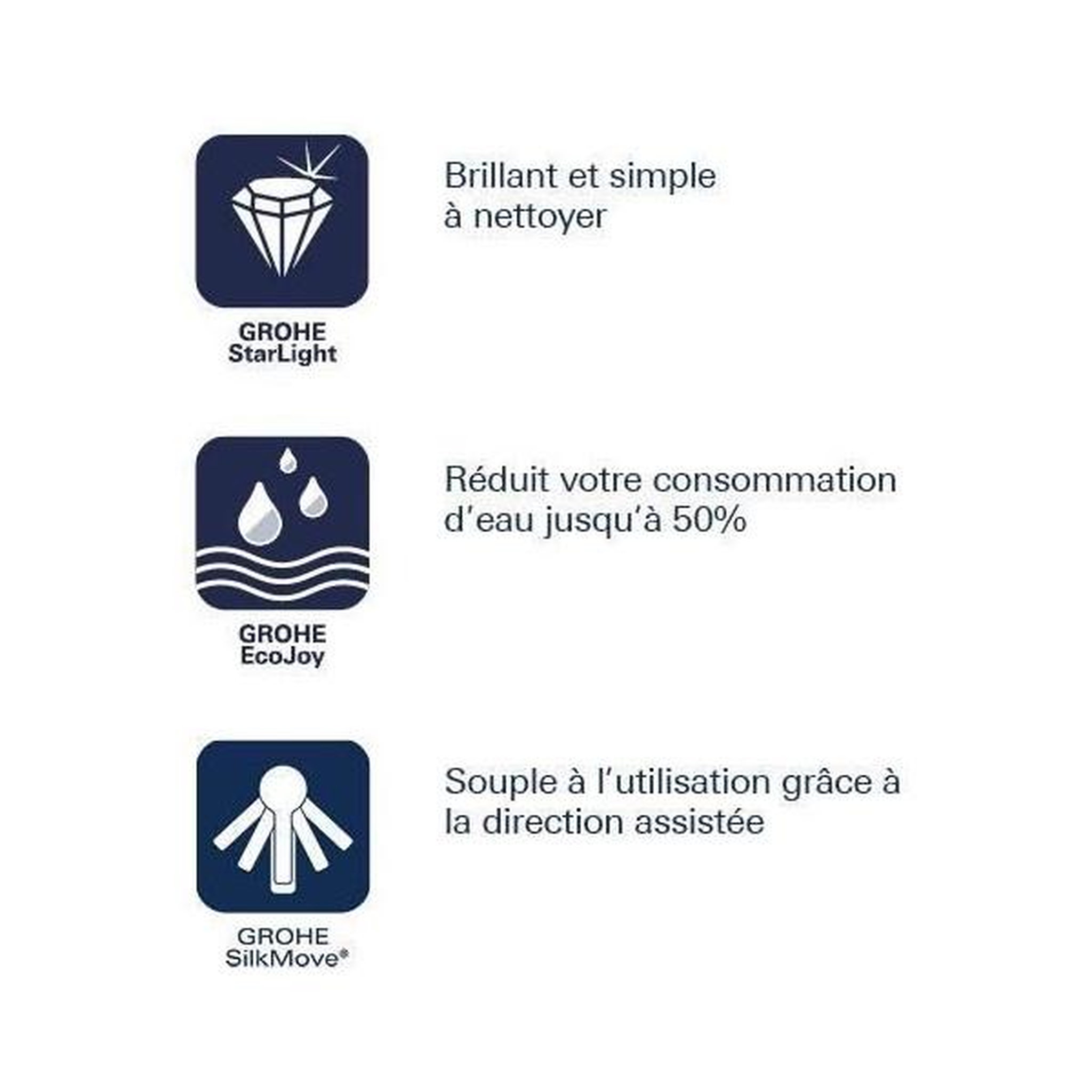 Voir la diapositive 4 : Grohe Grohe mitigeur monocommande bidet taille s get chromé 32885000