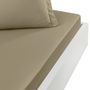 Voir la diapositive 5 : Sensei Maison Drap housse en percale de coton pour lit articulé SOFT PERCALE