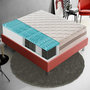 Voir la diapositive 5 : ILOVESLEEP Matelas Ressorts Ensachés 120x200 cm, TOKYO - Accueil Mémoire De Forme - Epaisseur 22 Cm