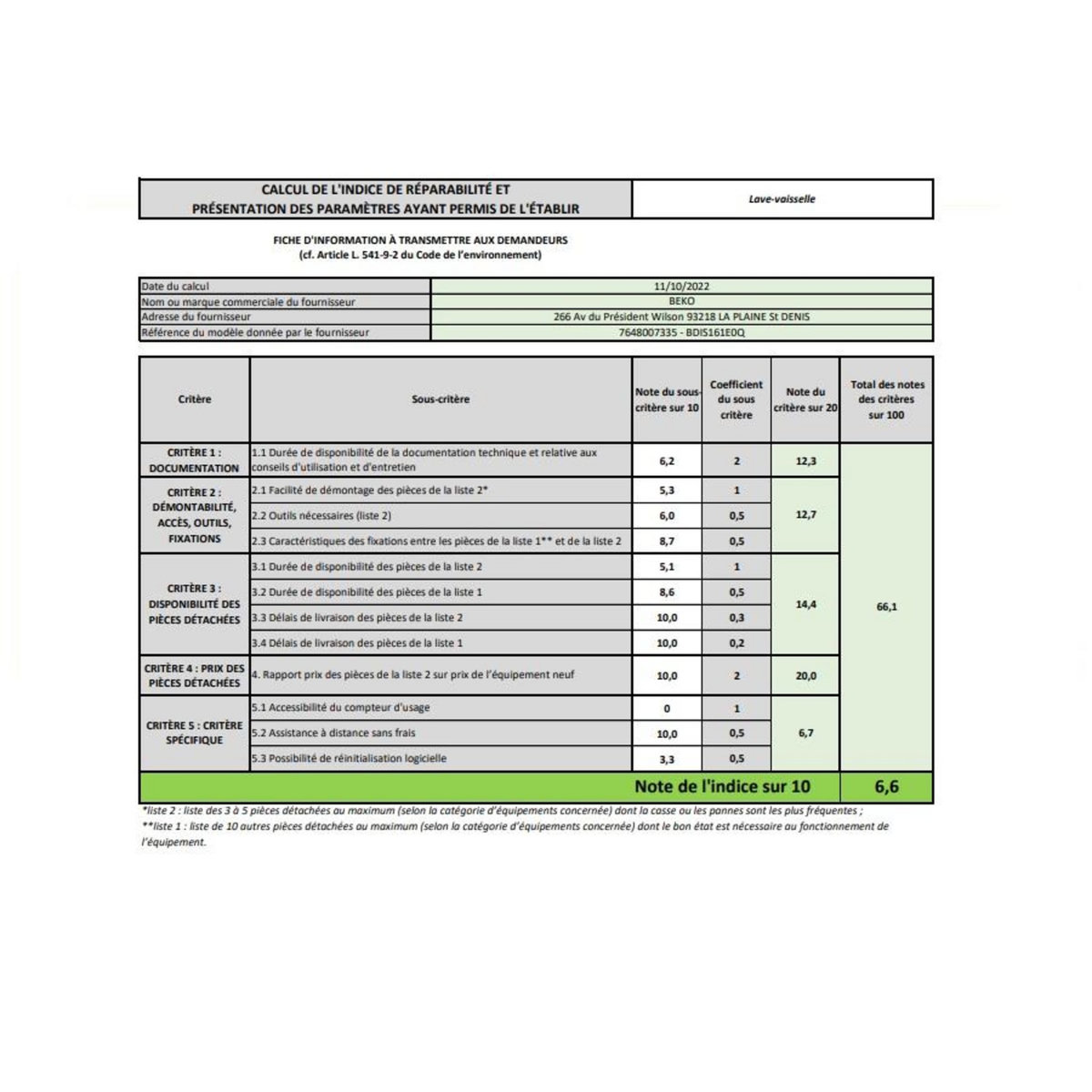Beko Lave-vaisselle 45cm 11c 47db tout intégrable - BDIS161E0Q