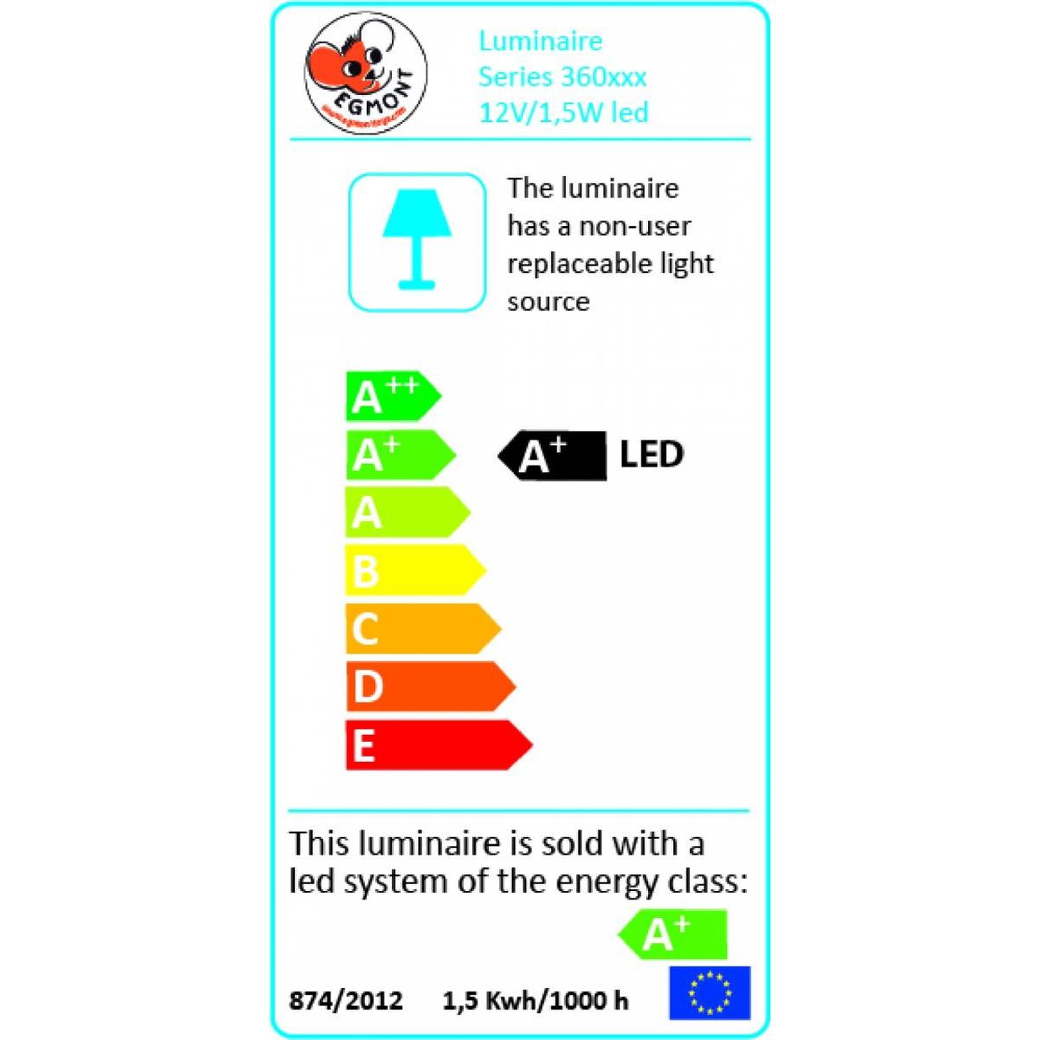 Voir la diapositive 3 : EGMONT TOYS Lampe champignon coloris jean - petit modele