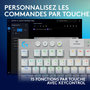 Voir la diapositive 4 : Logitech Clavier gamer sans fil G915 X Lightspeed TKL Tactile Blanc