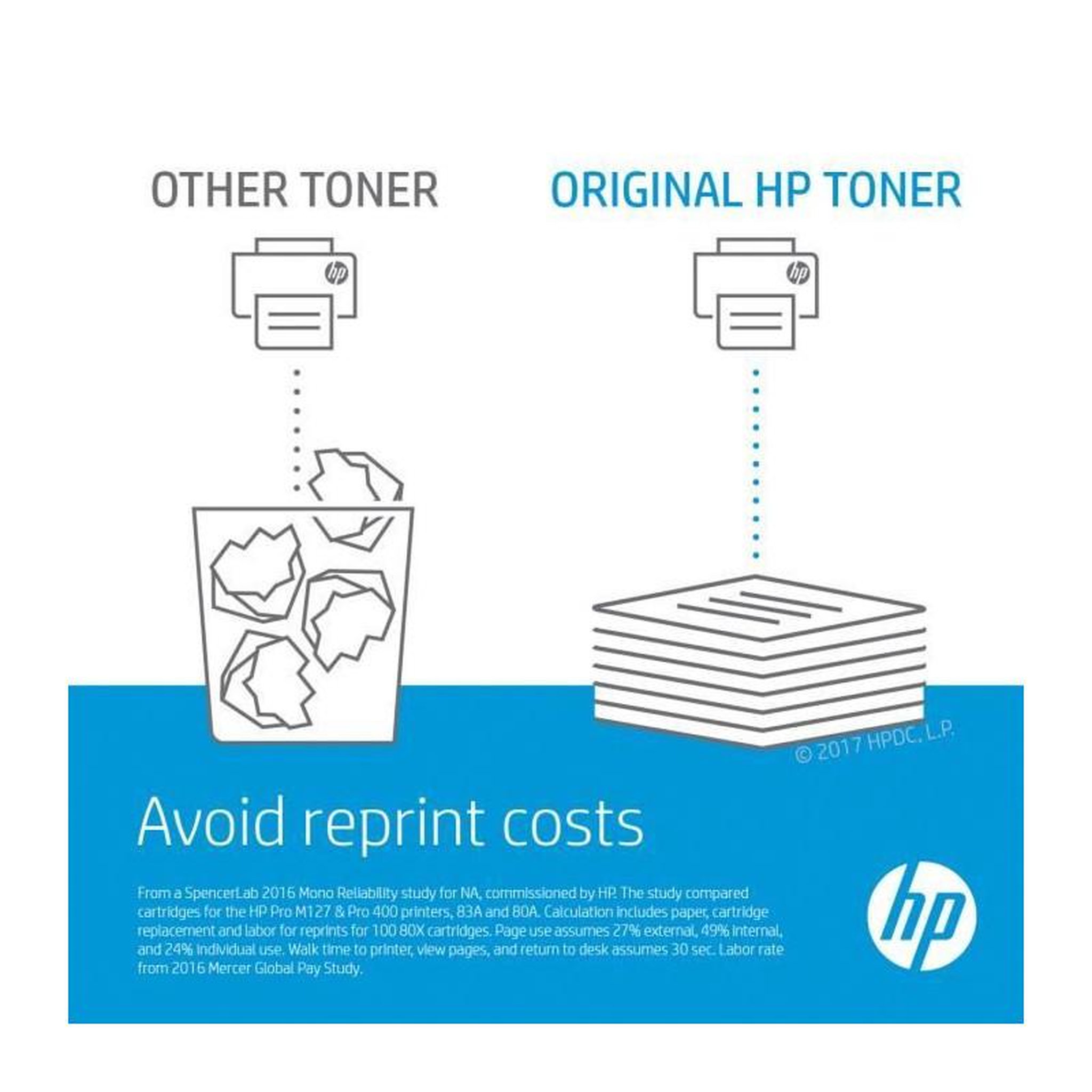 Voir la diapositive 4 : HP HP 89A Cartouche de toner Authentique Noir - Laser - Rendement Elevé - 5000 Pages