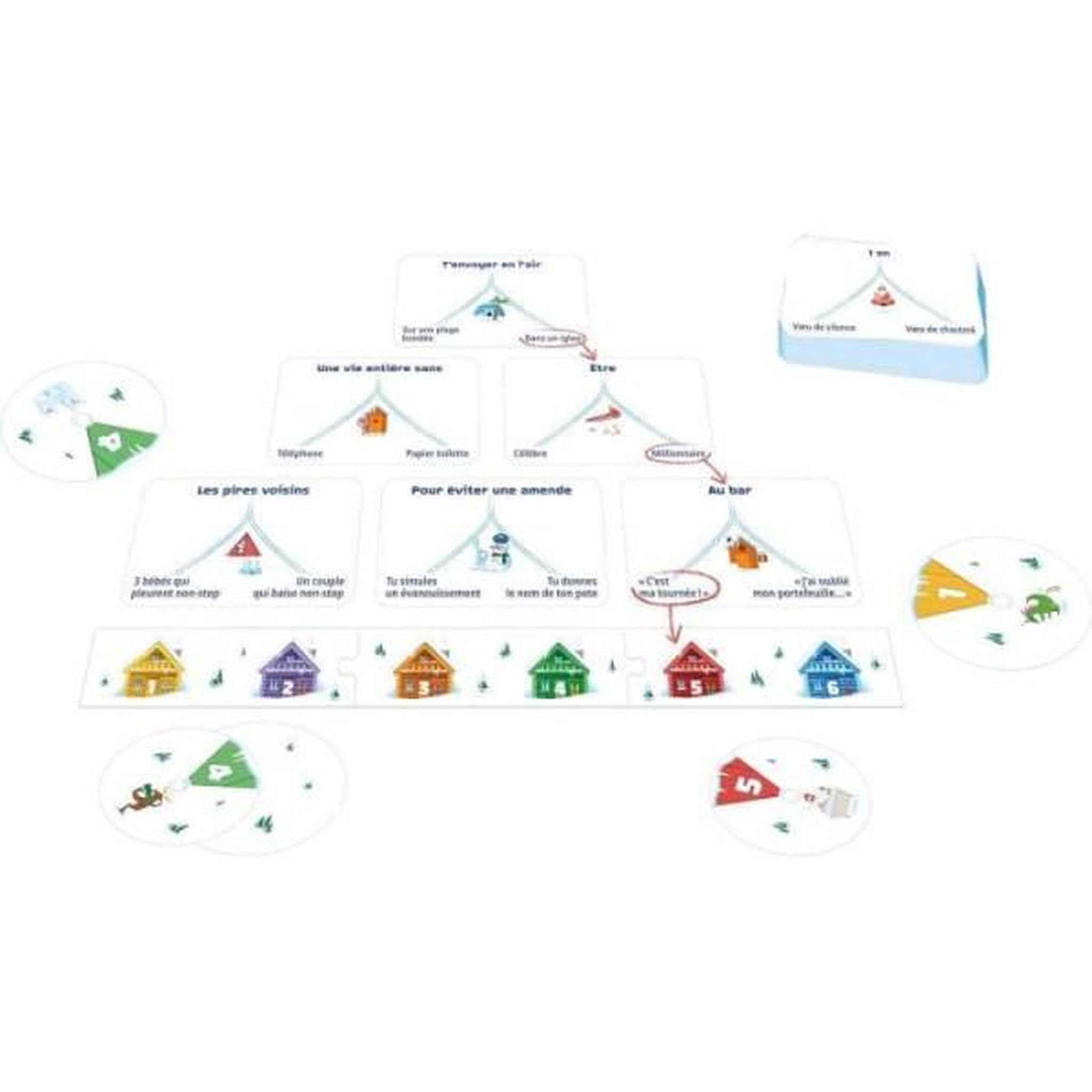 Voir la diapositive 5 : Asmodee Jeu d ambiance Asmodee Left Right Dilemma