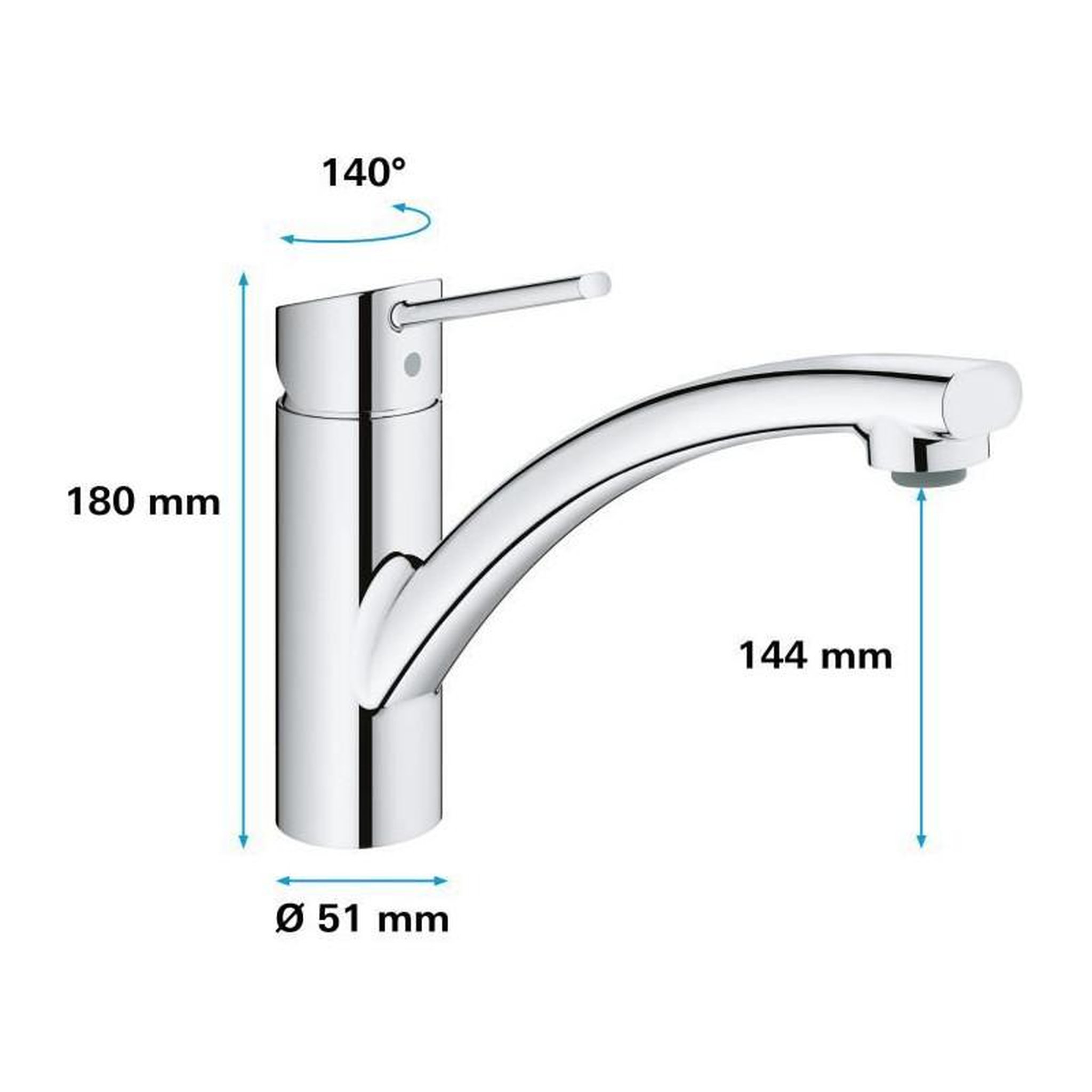 Voir la diapositive 3 : Grohe GROHE - Mitigeur monocommande Evier