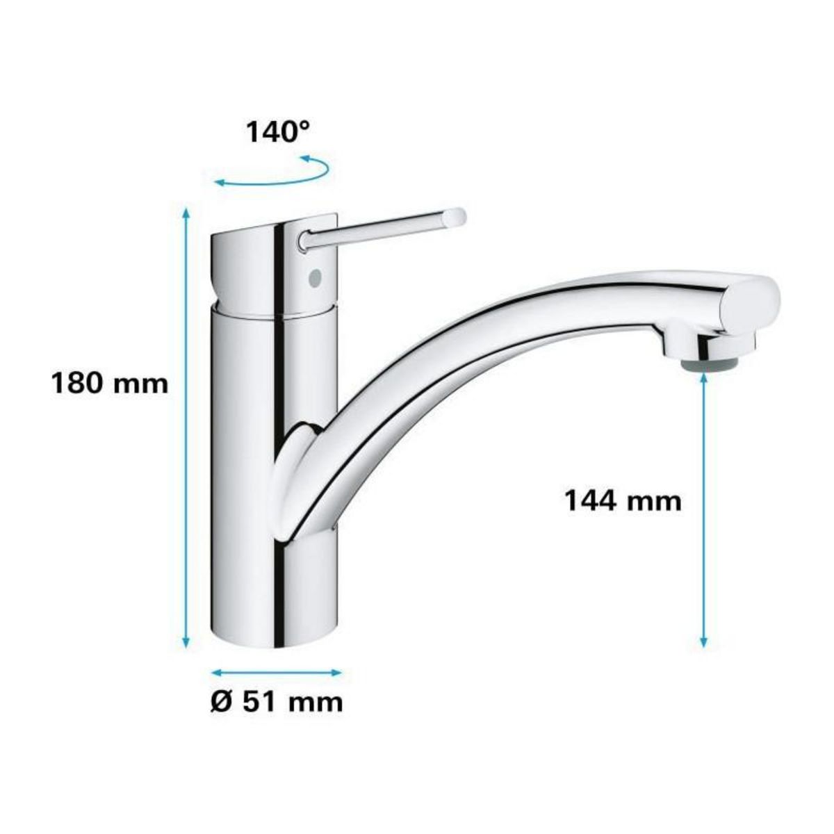 Grohe GROHE - Mitigeur monocommande Evier