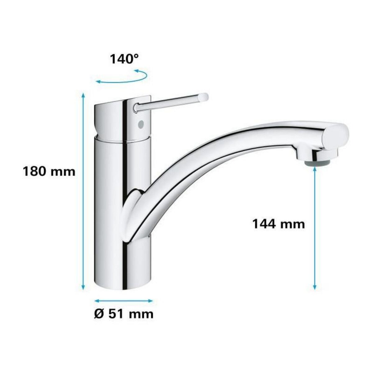 Grohe GROHE - Mitigeur monocommande Evier