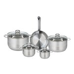 ELO Ensemble de 1 Poêle de cuisson 24 cm et 4 faitouts 12, 14, 20 et 24 cm Elo Profi Brillant