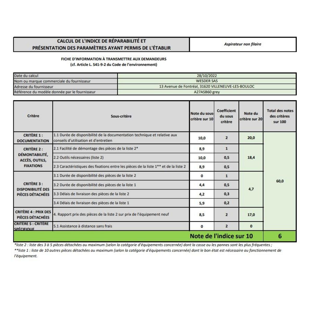 California Aspirateur balai rechargeable 21.6v gris - a27asb60